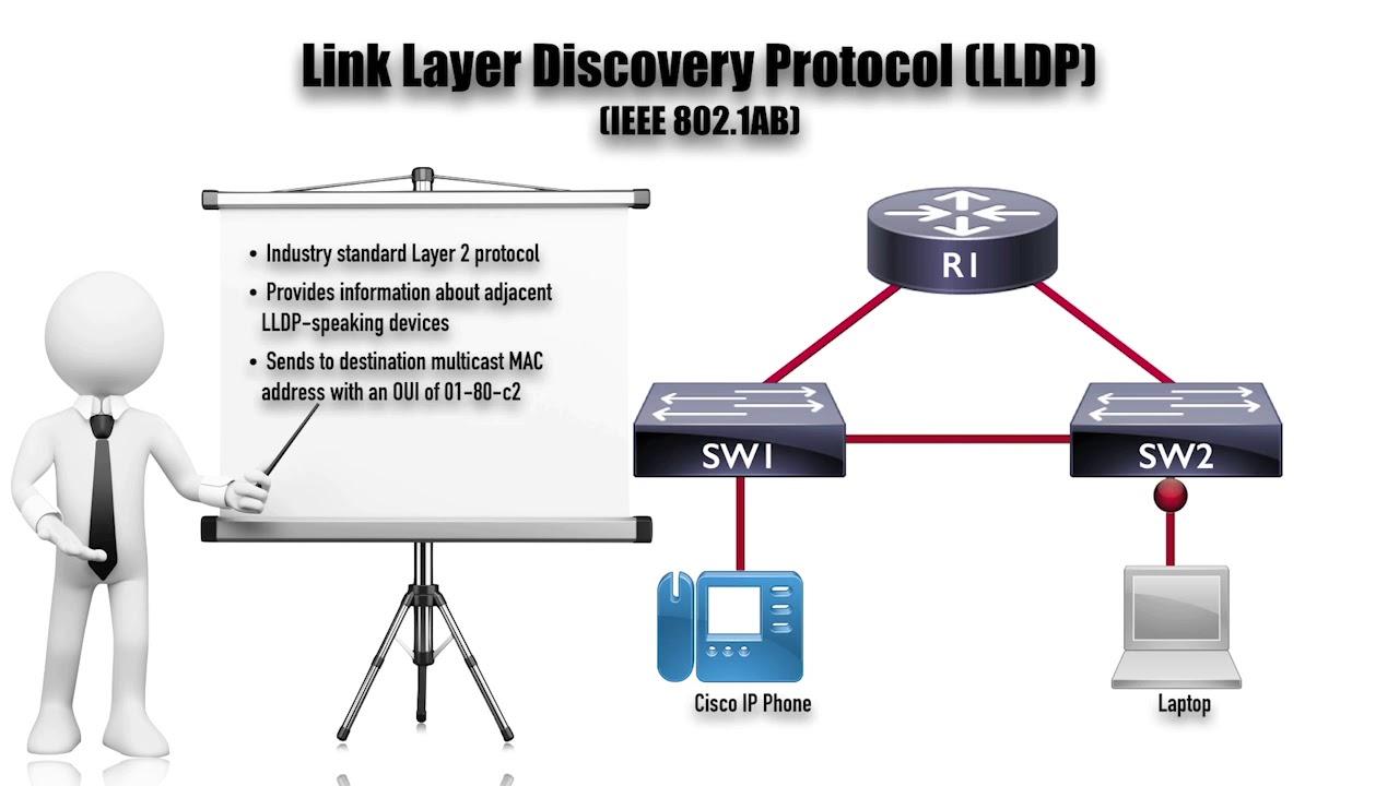 - The Importance of Link​ Discovery for‌ Data Integration in⁢ Bioinformatics