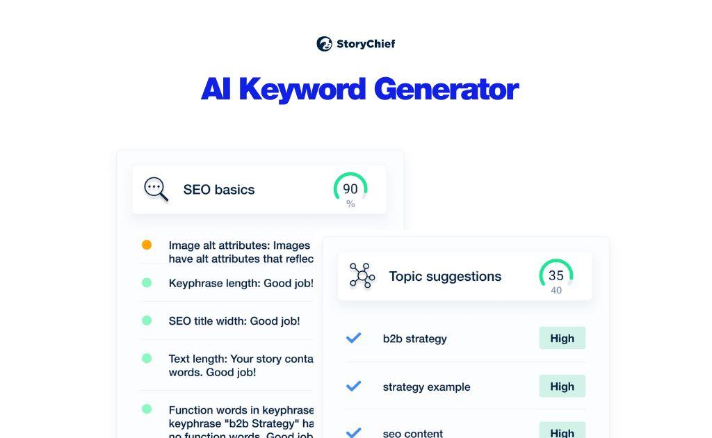 AI in Project Management Market Size & & Growth (Latest), Trends, Evaluating Share, Leading Key Players, Outlook & & Forecast