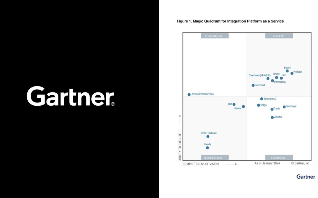 Gartner: Avoid AI job cash pit