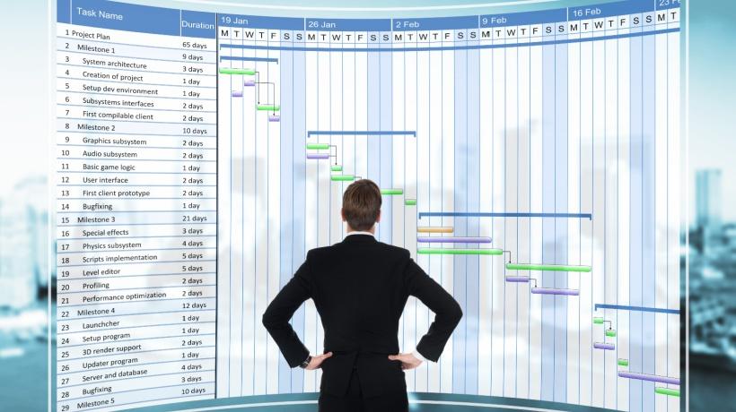 AI in Project Management Market Key Players Analysis – IBM (United States), Oracle (United States), Hitachi (Japan), Adobe (United States), Microsoft (United States).