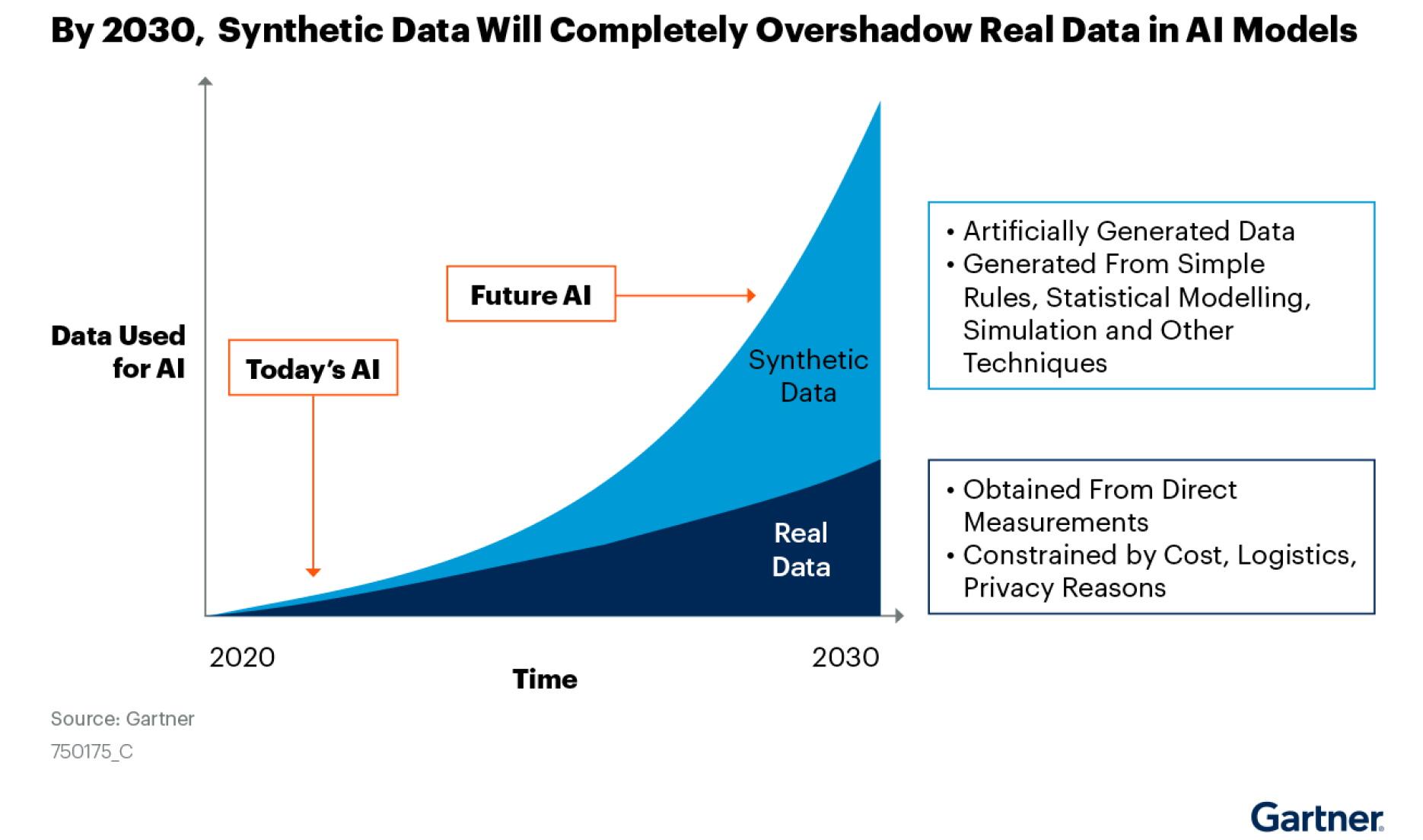 IDnow to develop artificial information for EU-funded AI principles task