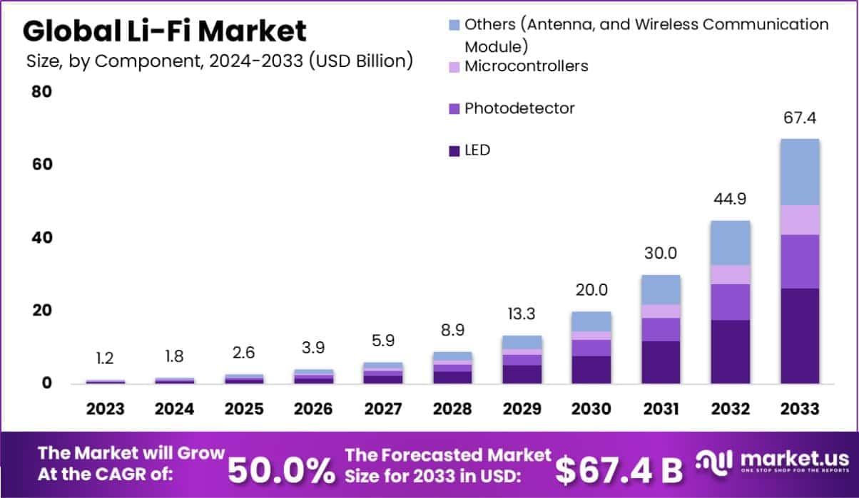 Alibabas Strategic Move to ​Reshape the AI ‌Market⁣ Landscape