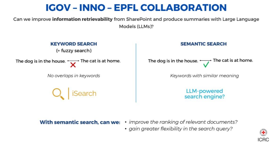 - From Tasks to⁤ Strategy: Automating⁤ Routine ⁢with AI for Enhanced ‍Efficiency