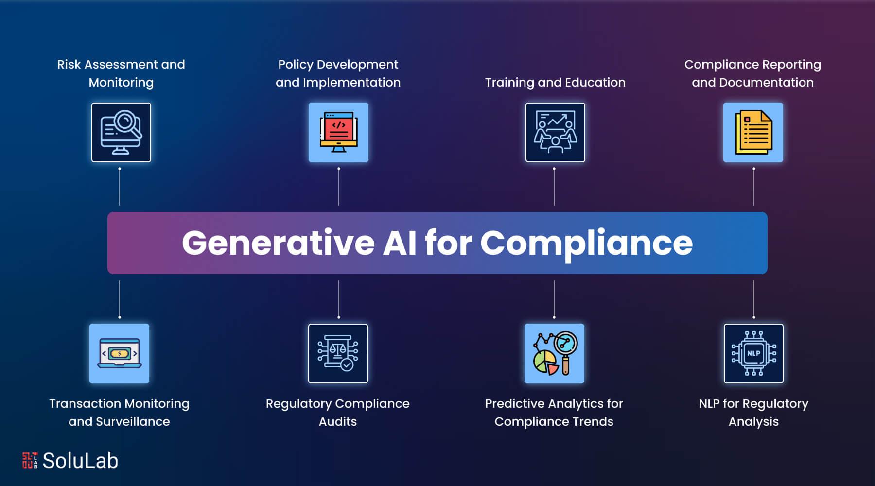 LegitScript Unveils Next-Generation AI-Powered Platform That Transforms Merchant Risk Management