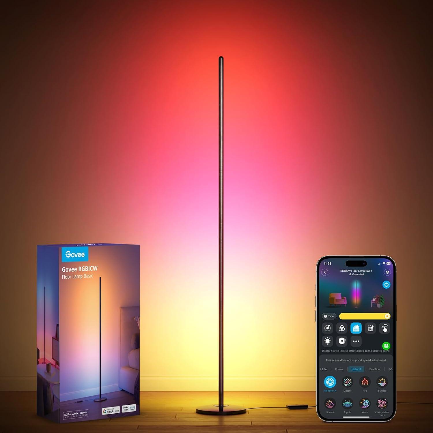 Top Smart Home ‍Must-Haves!