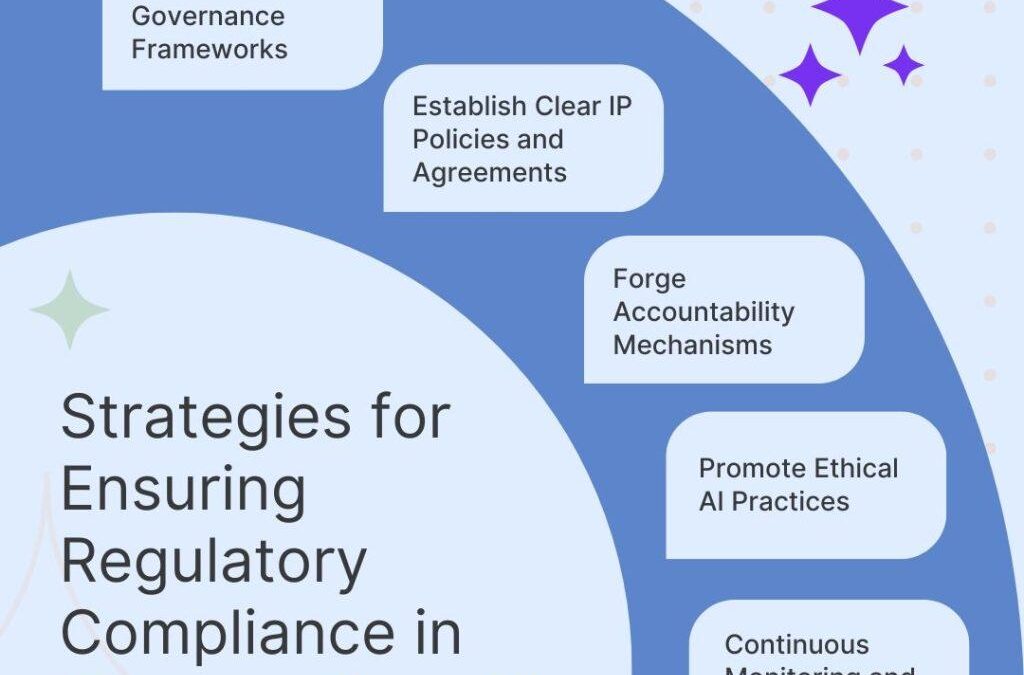 France’s EHR Revolution: AI, Compliance, and Interoperability Drive 2025 Trends, Reports Black Book
