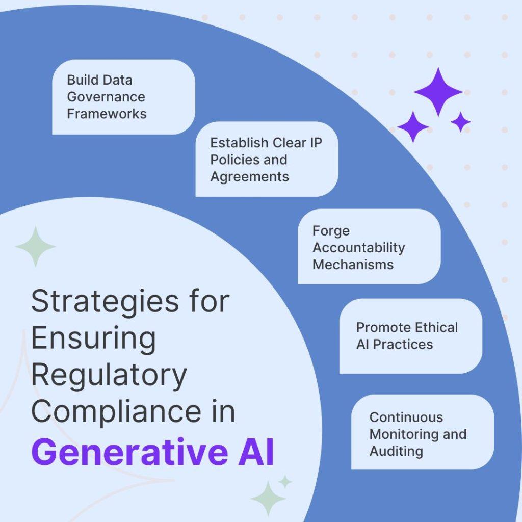 France’s EHR Revolution: AI, Compliance, and Interoperability Drive 2025 Trends, Reports Black Book