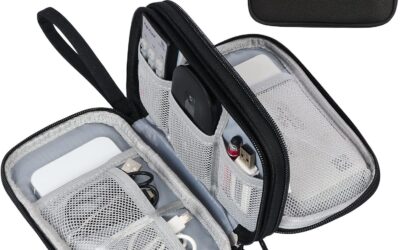 Ultimate Travel Gear Essentials