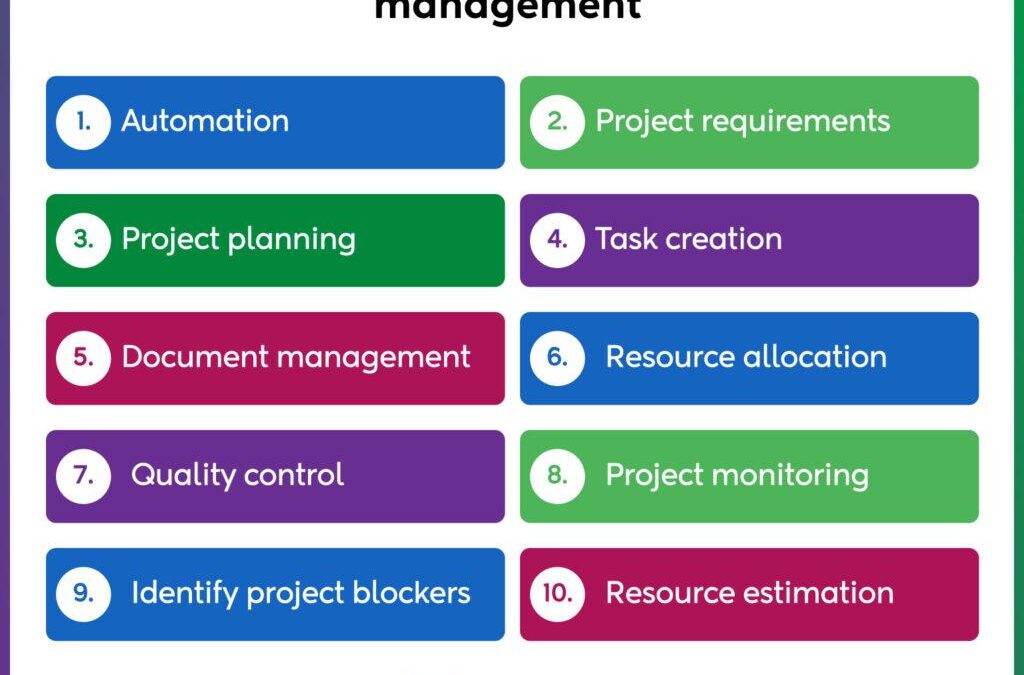 How efficient task management is changing AI improvement in companies