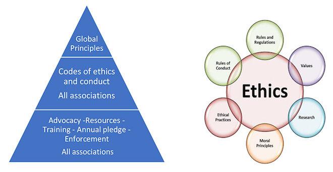From Warning⁤ to Wisdom: Ethical Guidelines for AI ⁤in Climate Studies
