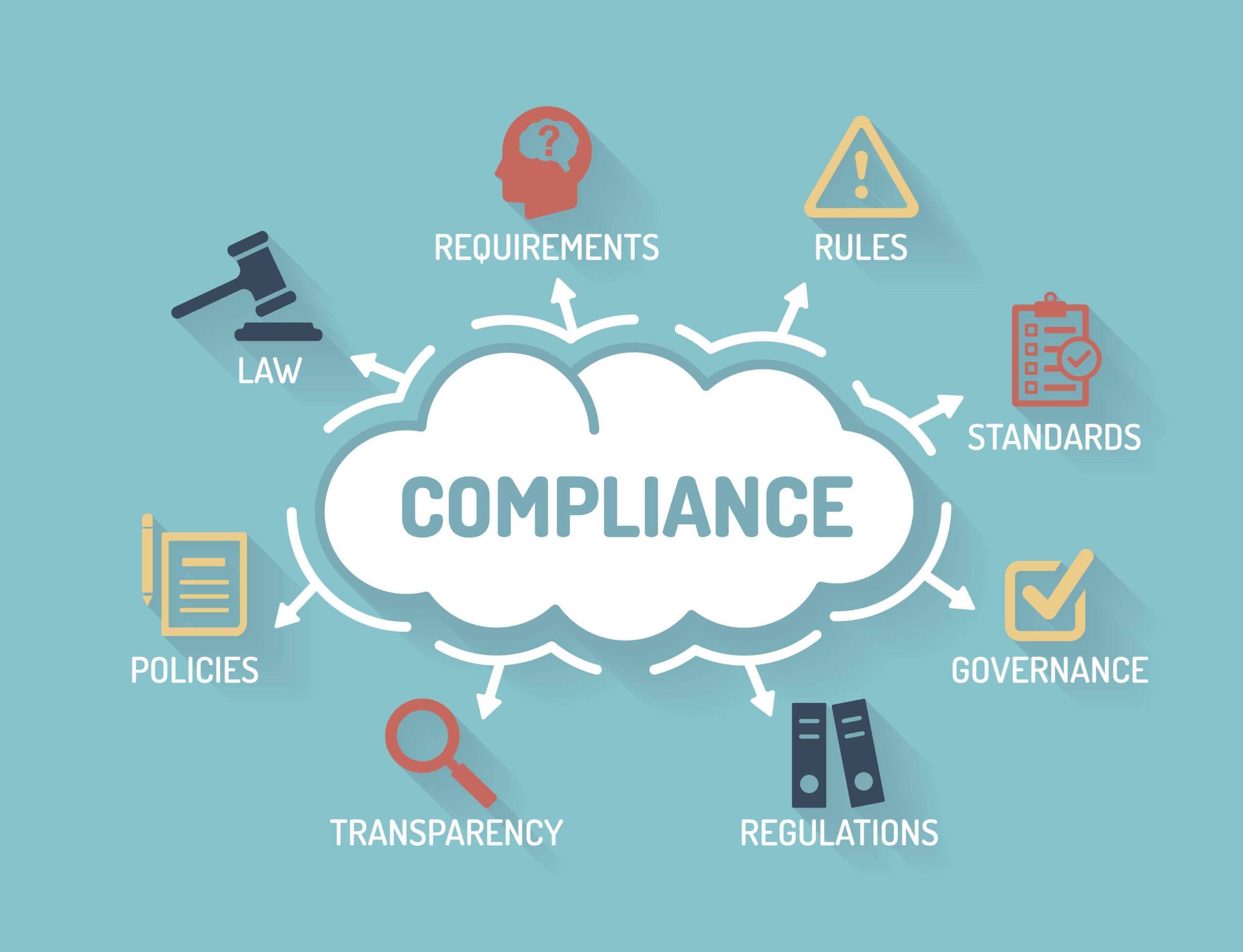 NYSBA: New Horizons in Health Law – from Accessibility Compliance to AI Regulation