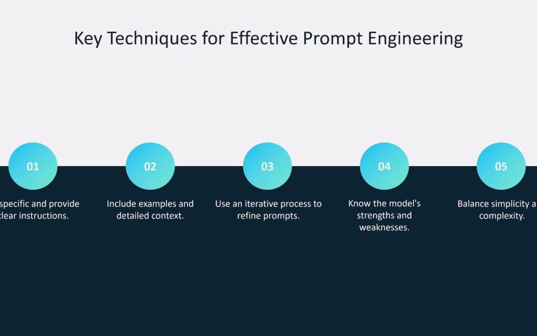 Master timely engineering the quick method – what Google’s 9-hour course teaches you in 10 minutes