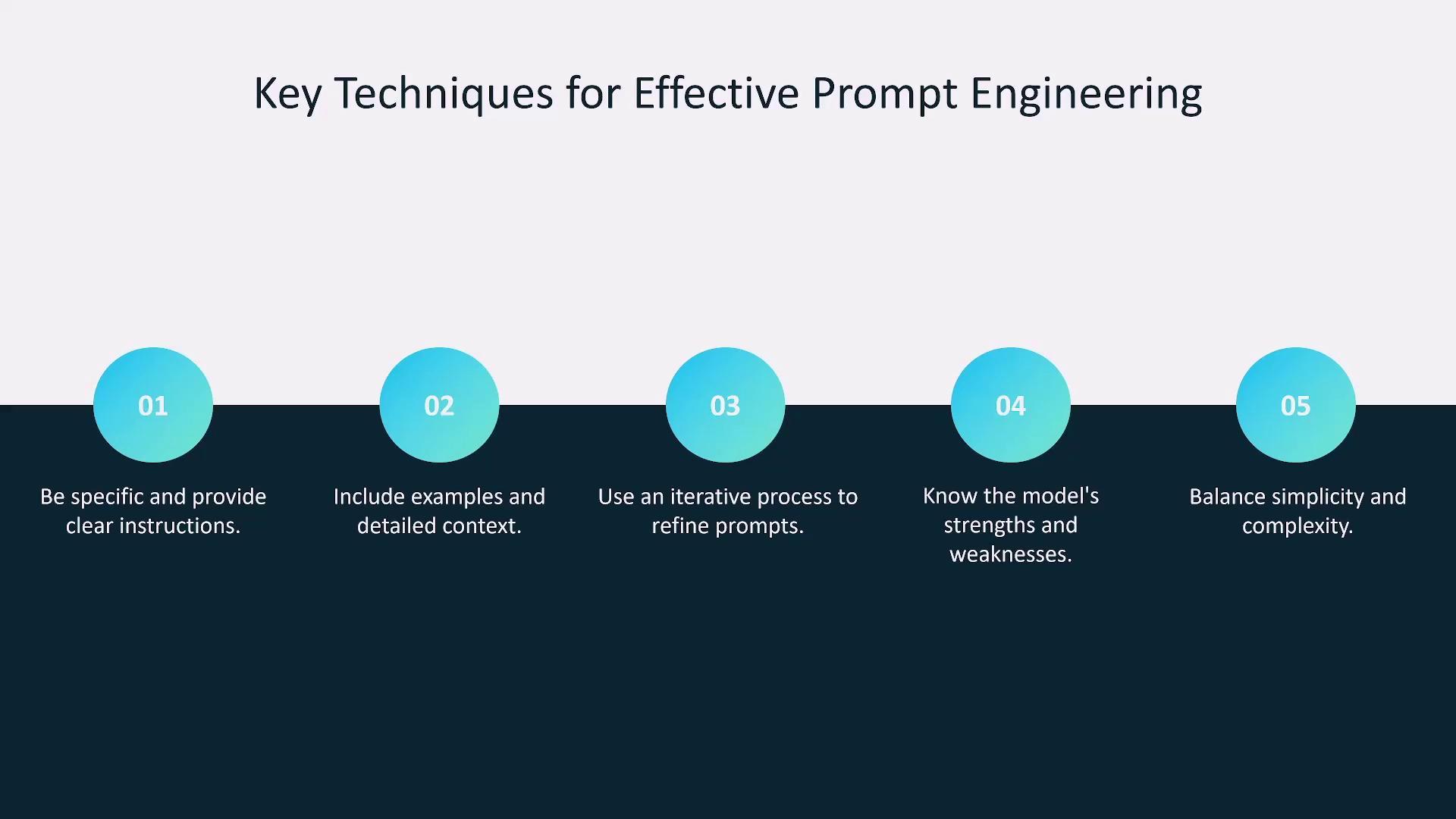 Master timely engineering the quick method – what Google’s 9-hour course teaches you in 10 minutes