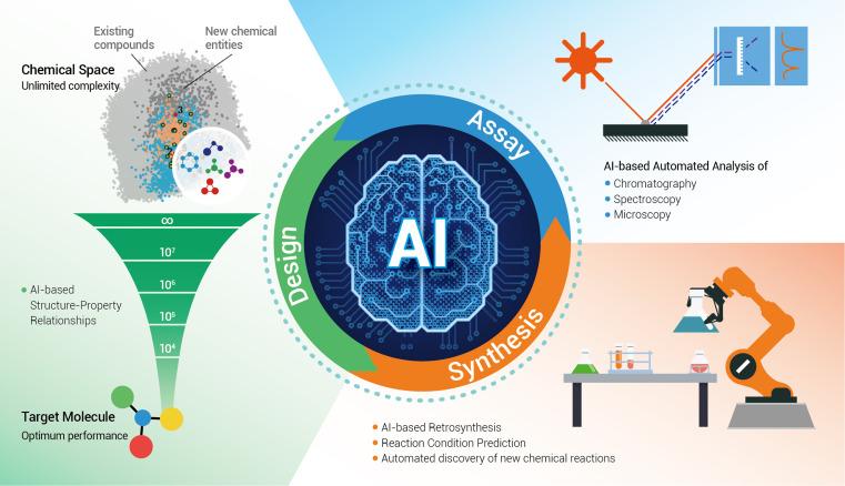Browsing privacy dangers in third-party AI tools– Rhode Island Lawyers Weekly