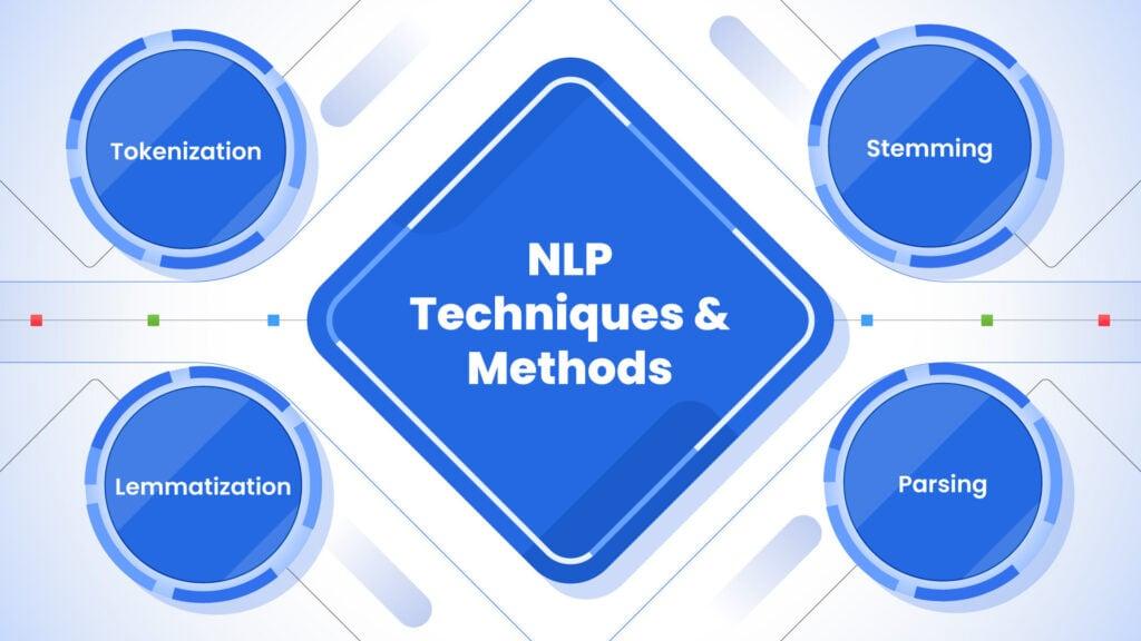NLP in need, timely engineering oversupplied