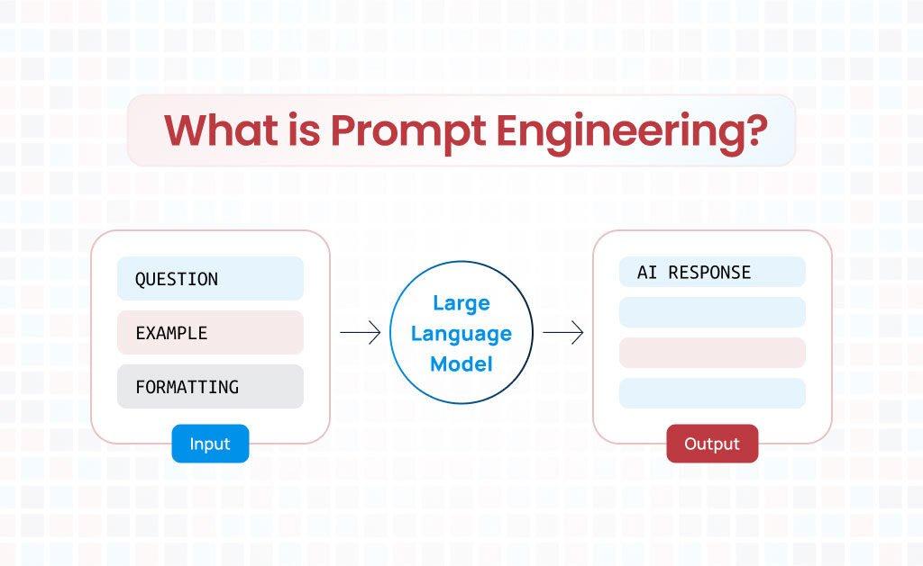 The timely engineering transformation: Why the masters of AI discussion will acquire the earth