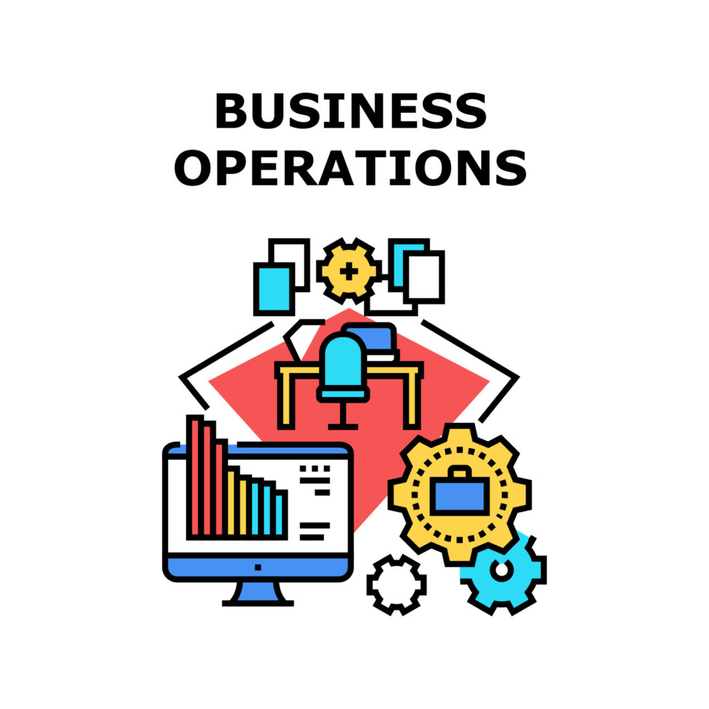 Operations & Execution Prompts Pack
